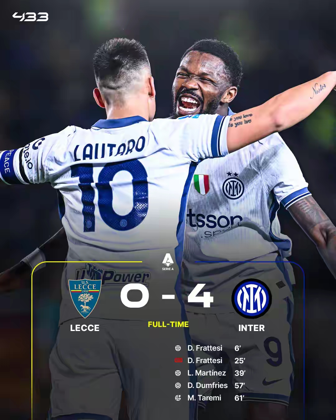 关键时刻欧联传出新动向，AC米兰队长鼓劲，管理层表态：更衣室稳定，年轻球员得到机会的简单介绍RAYGAMING