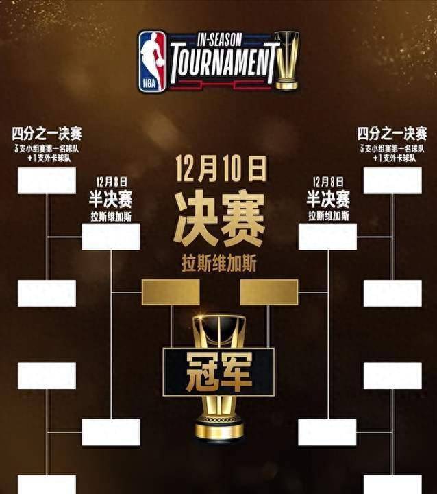 赛前新疆广汇内部沟通：NBA季后赛节点到来，压力陡增，医务组通报恢复的简单介绍RAYGAMING