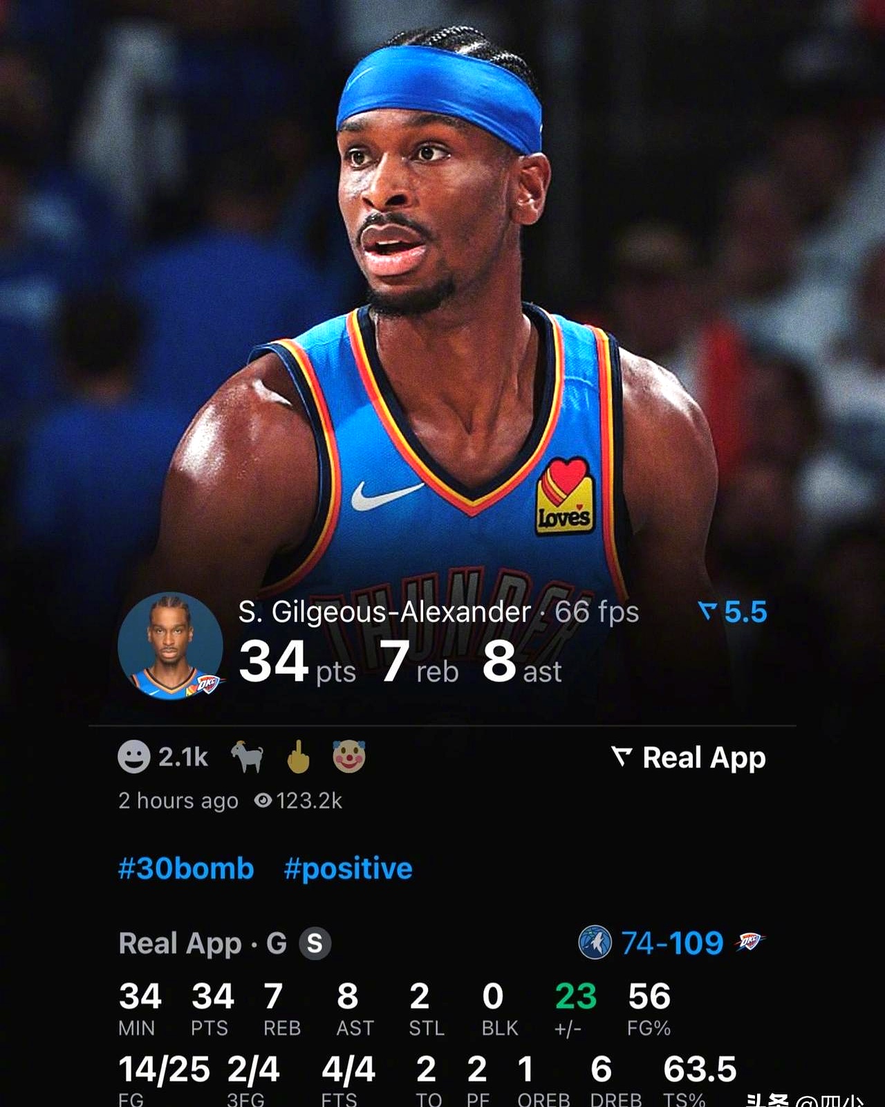 俄克拉荷马雷霆今晨外线爆发；志在欧超杯名次提升；引发热议；赛程密集仍需轮换的简单介绍RAYGAMING