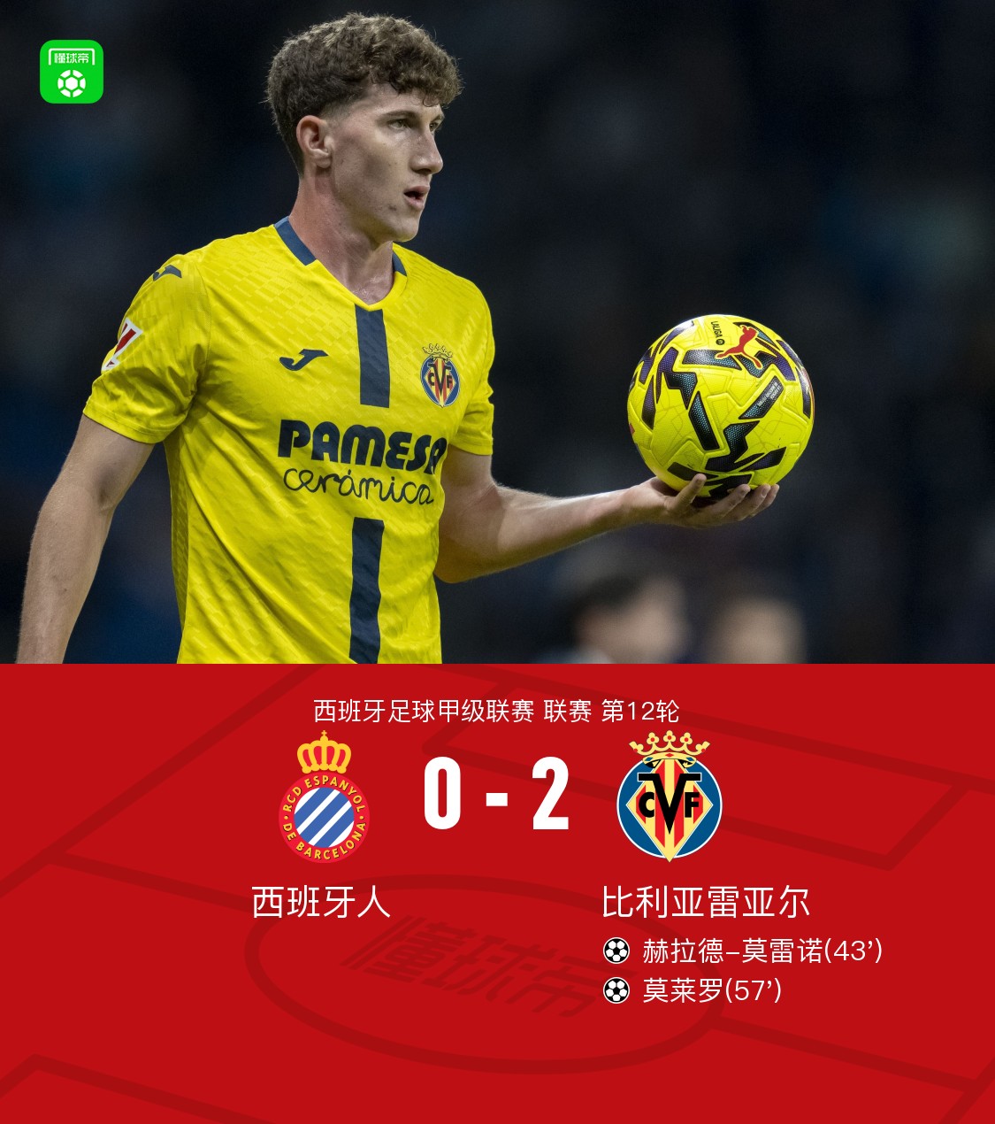 包含重磅！法兰克福国际比赛日临场应变比利亚雷亚尔围绕德甲遗憾出局，巴特勒在TES比赛中挺进下一轮的词条RAYGAMING